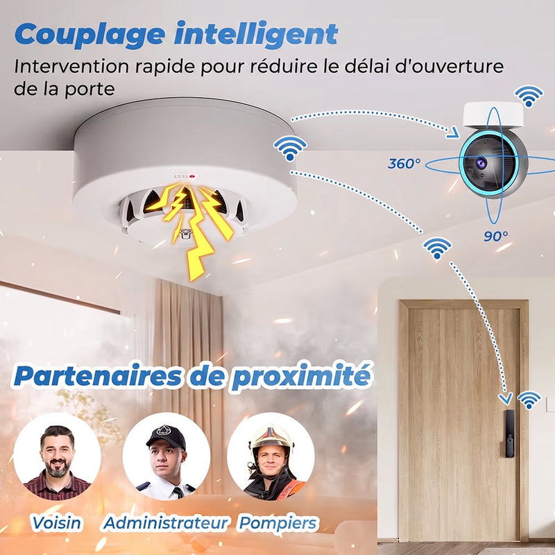 BazeCrup Détecteur de Fumée Connecté