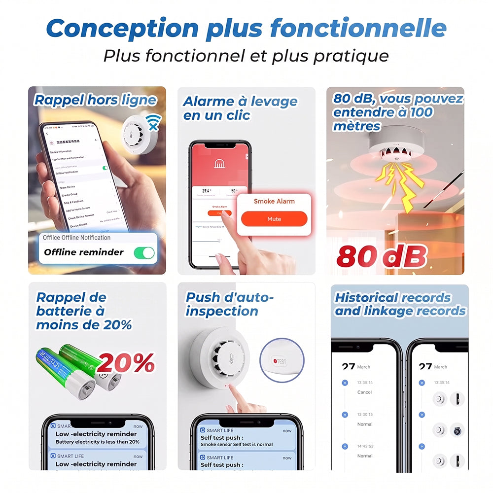 BazeCrup Détecteur de Fumée Connecté