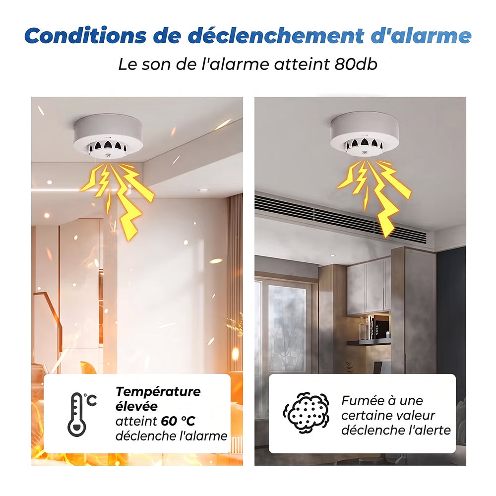 BazeCrup Détecteur de Fumée Connecté