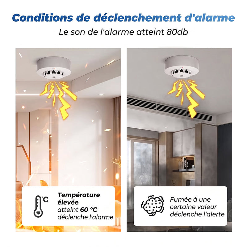 BazeCrup Détecteur de Fumée Connecté