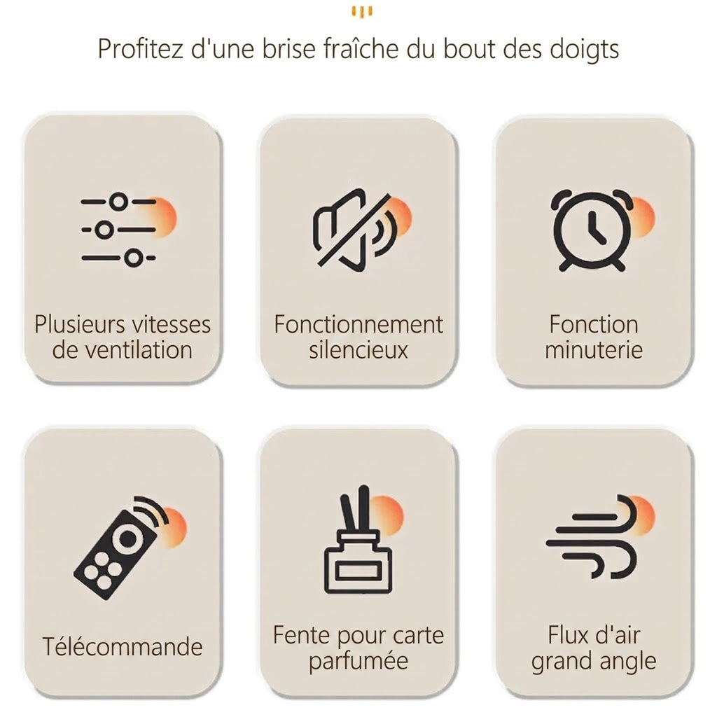[OFFRE 1+1 GRATUIT] LumaoFan Ventilateur de Plafond Silencieux