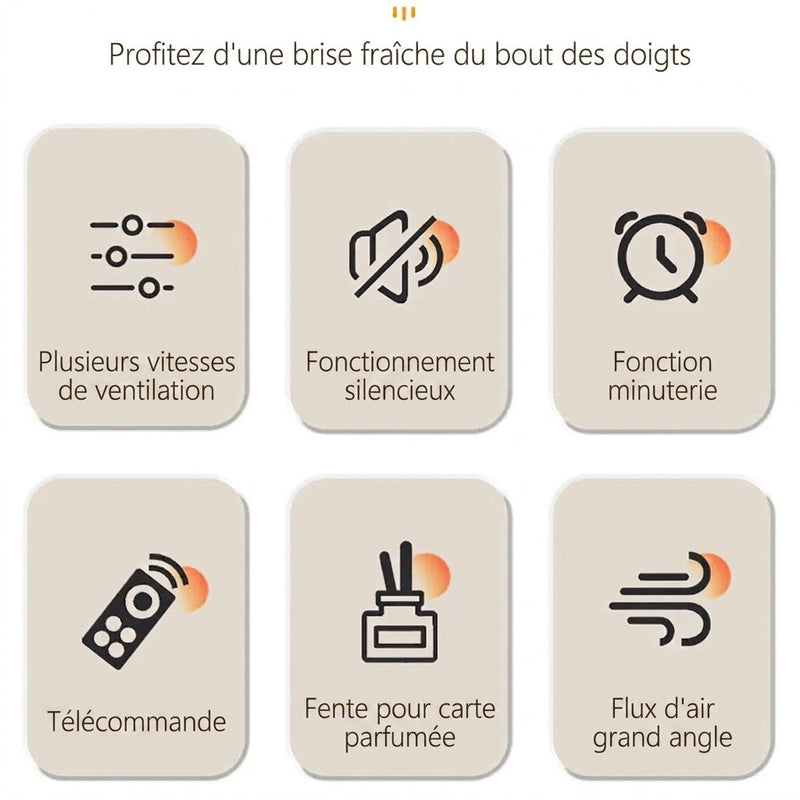 [OFFRE 1+1 GRATUIT] LumaoFan Ventilateur de Plafond Silencieux