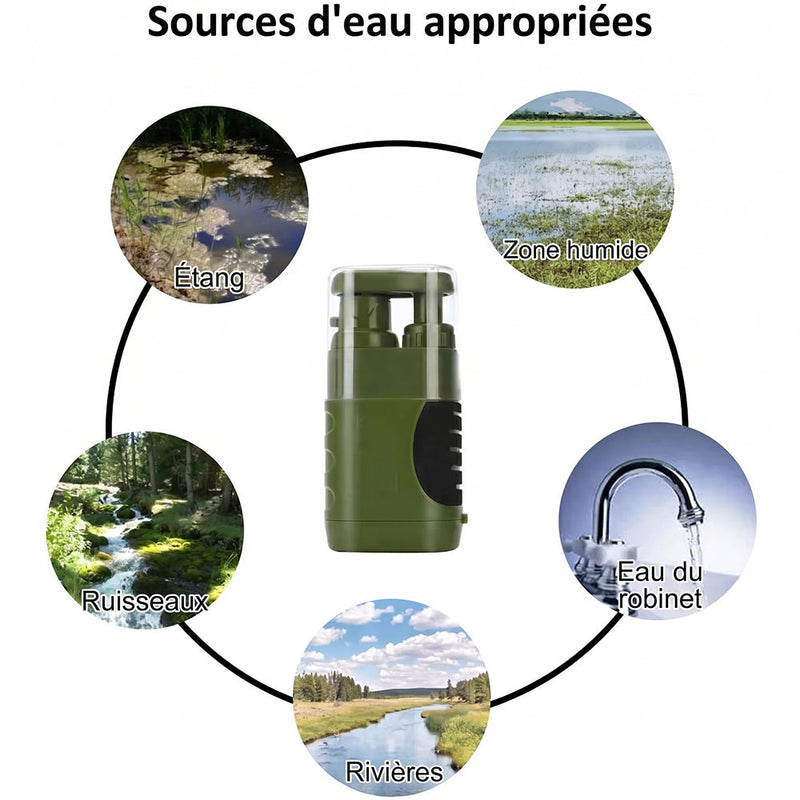 AquaVimex Purificateur D'eau Portable