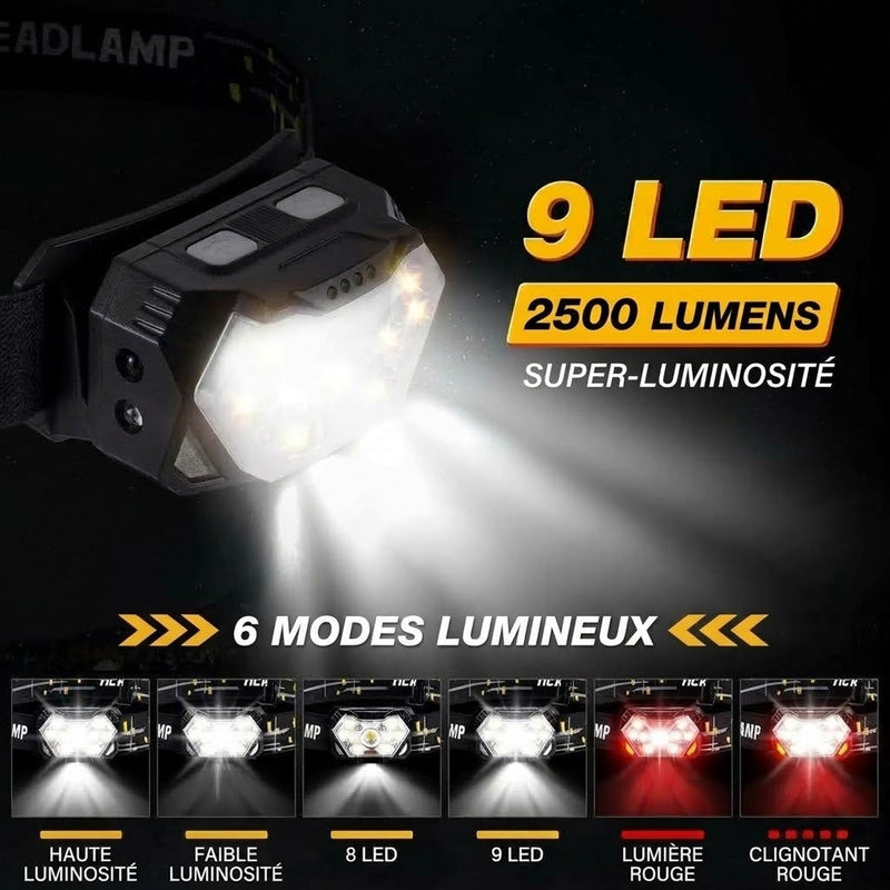 RuniLumax Lampe Frontale Running