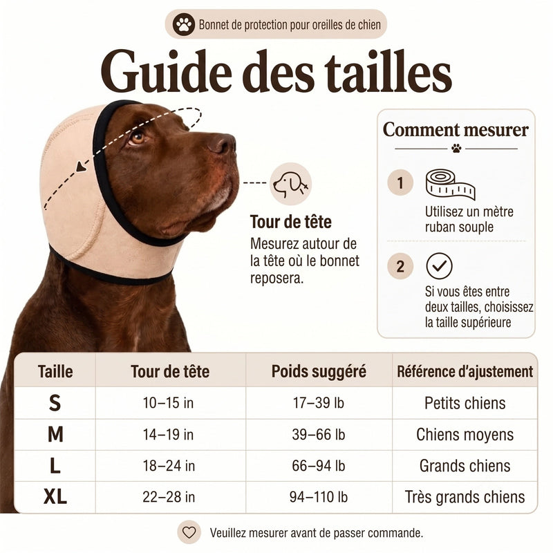 EarPupies Casque Anti Bruit Chien