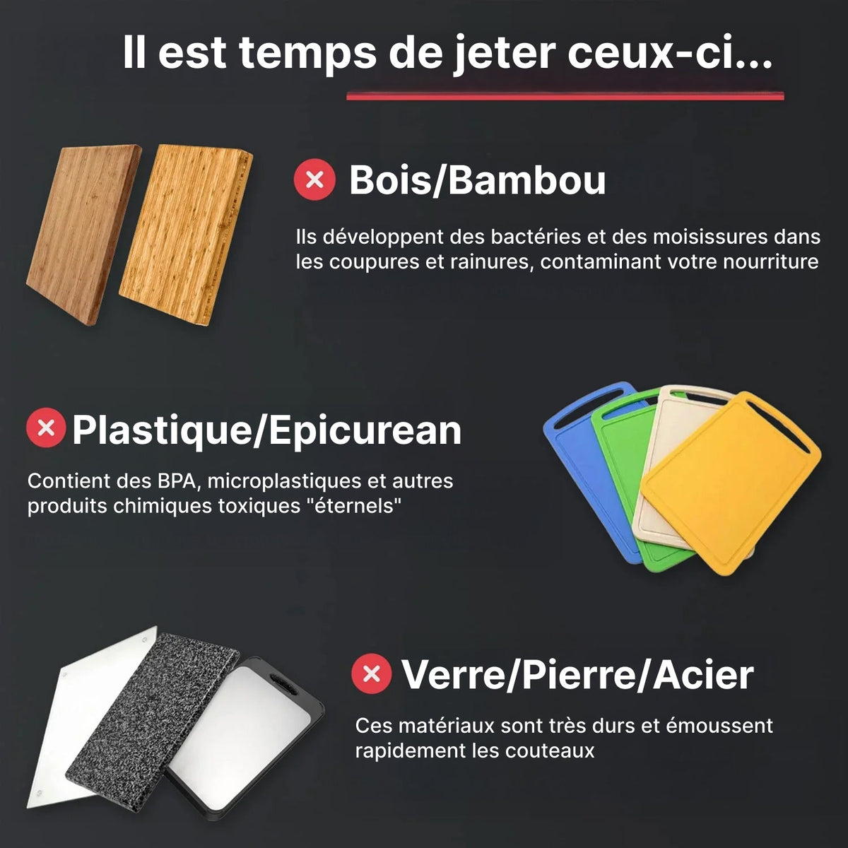 Besforcut Planche À Decouper En Titane