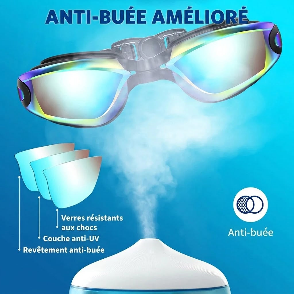 BlueGazix Lunettes de Natation
