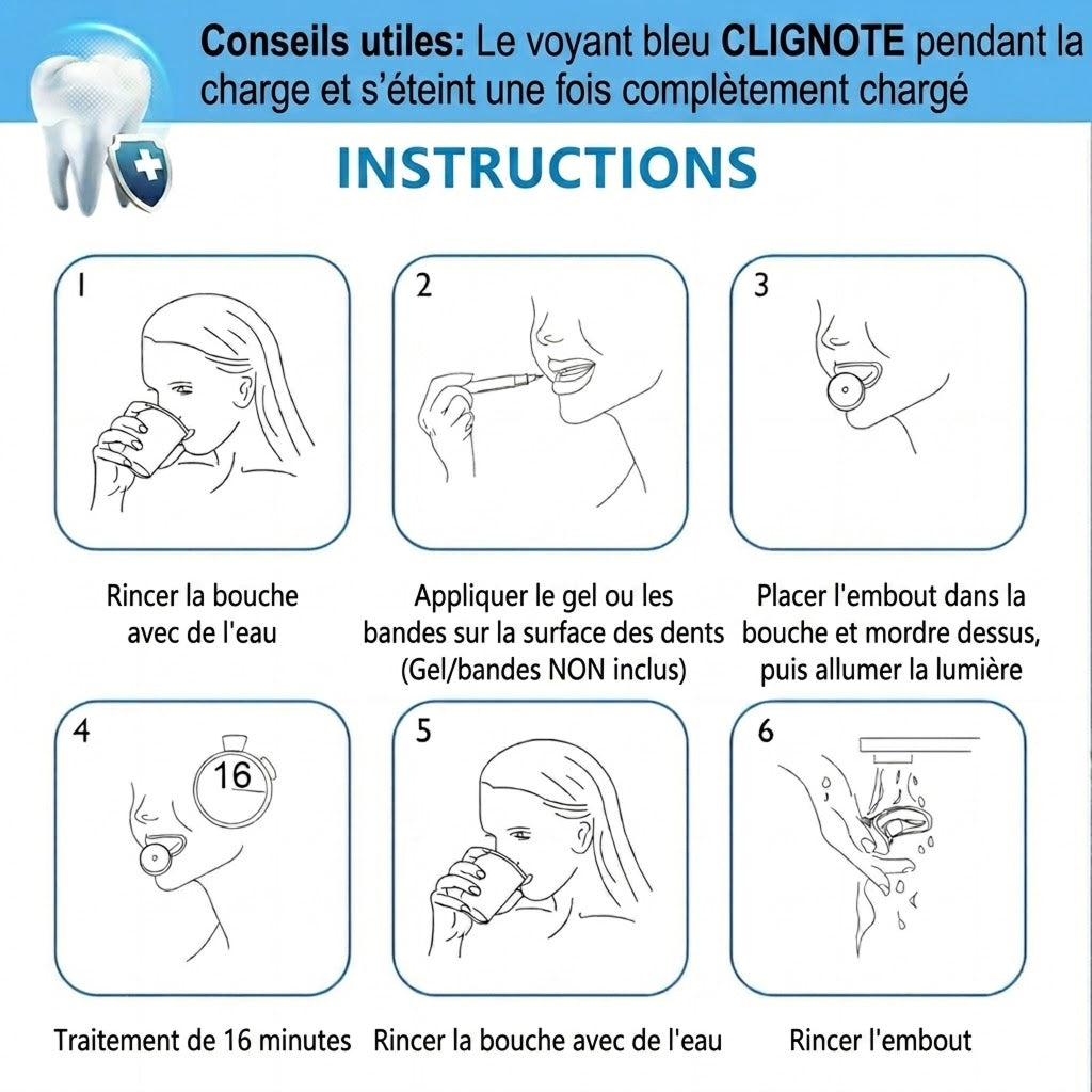Brightixu Kit Blanchiment Dentaire