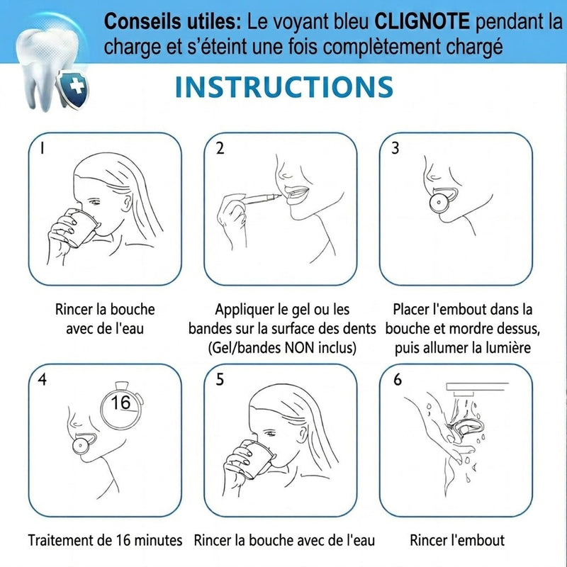 Brightixu Kit Blanchiment Dentaire