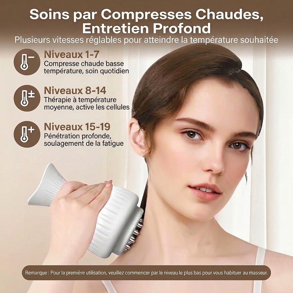 Lymoranix Appareil De Drainage Lymphatique