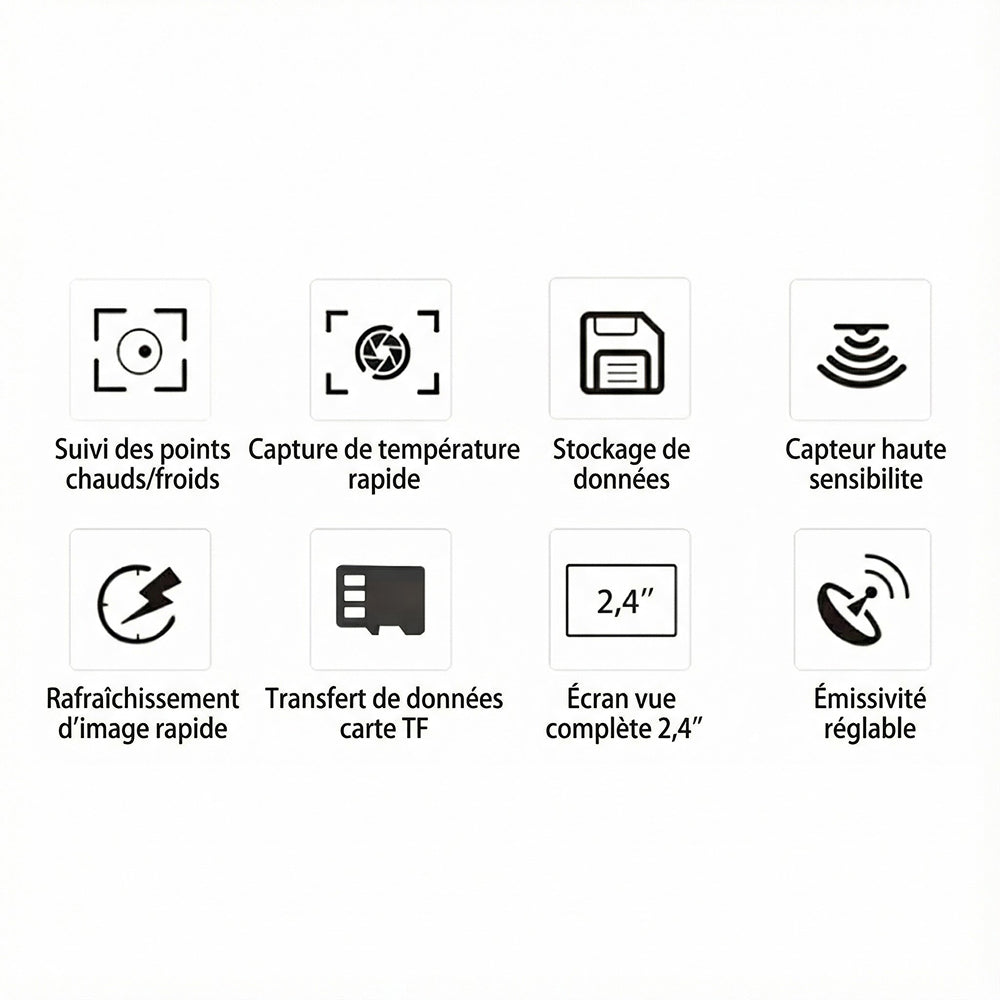 CamePyro Caméra Thermique