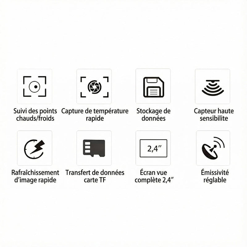 CamePyro Caméra Thermique