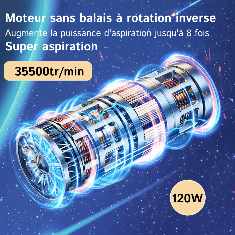 Carclineb Aspirateur Voiture Sans Fil