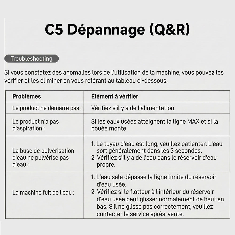 CarpZapi Nettoyeur Vapeur Pour Canapé