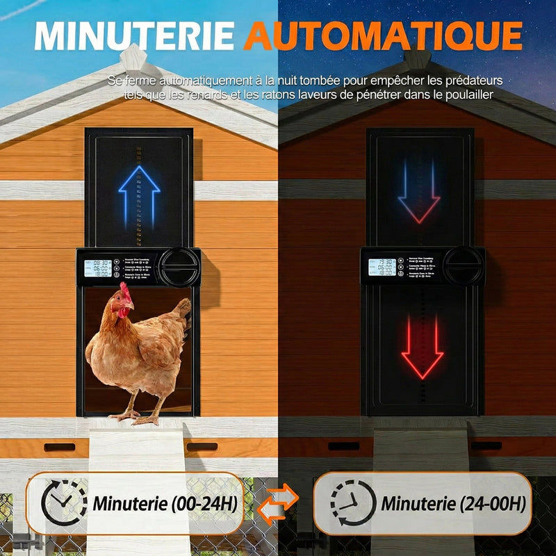ChicxGate Porte Poulailler Automatique