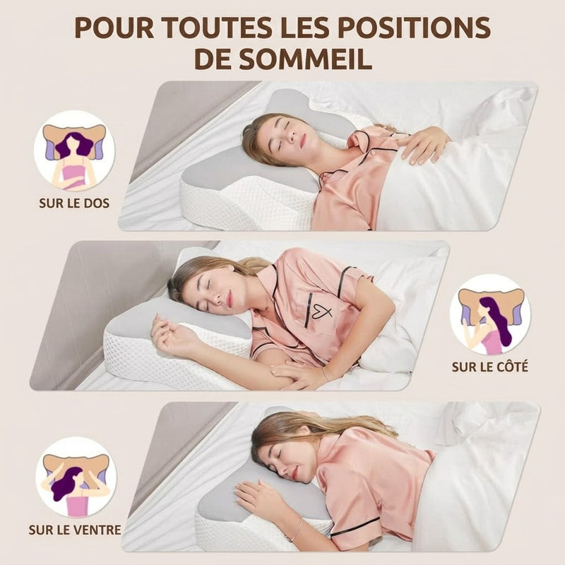 Comforeb Oreiller Ergonomique Cervical