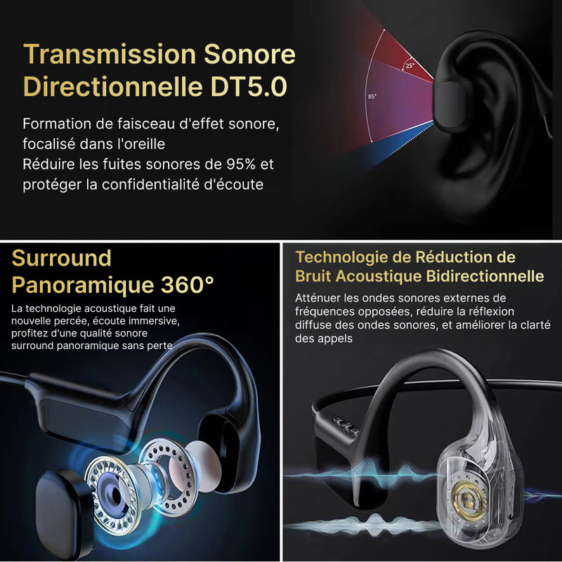 Cranovib V2 Écouteur Pour Nager