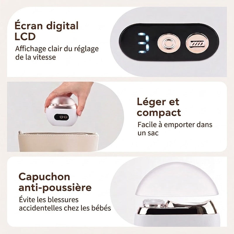 Nailixos Coupe Ongle Électrique Pour Pied
