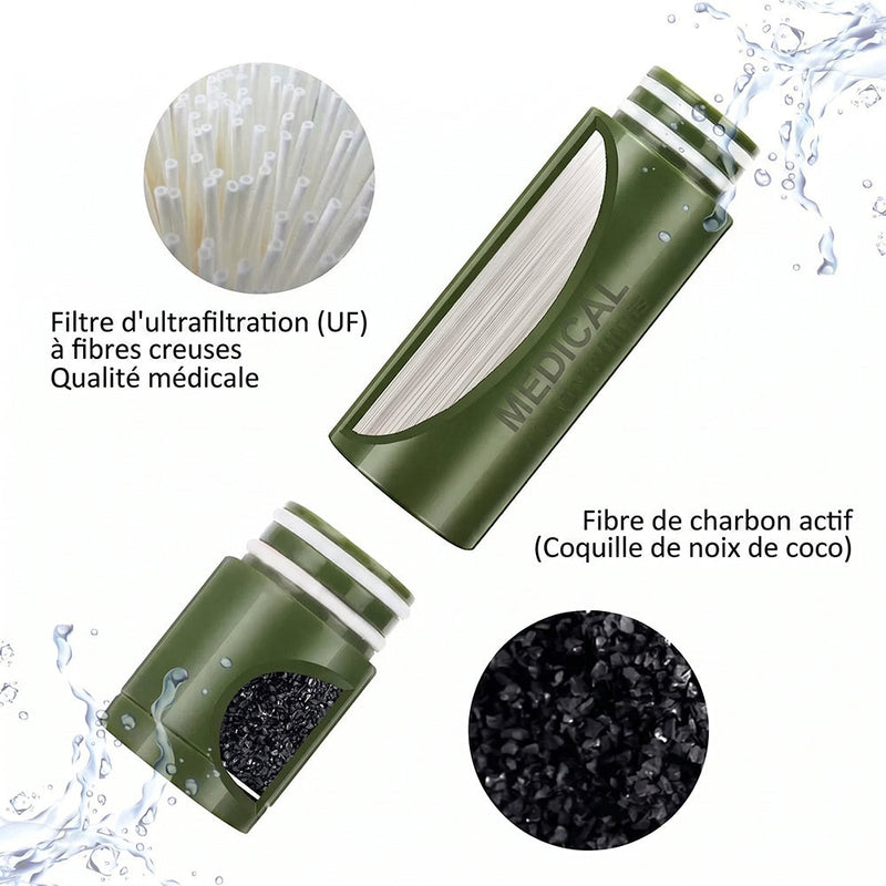 AquaVimex Purificateur D'eau Portable