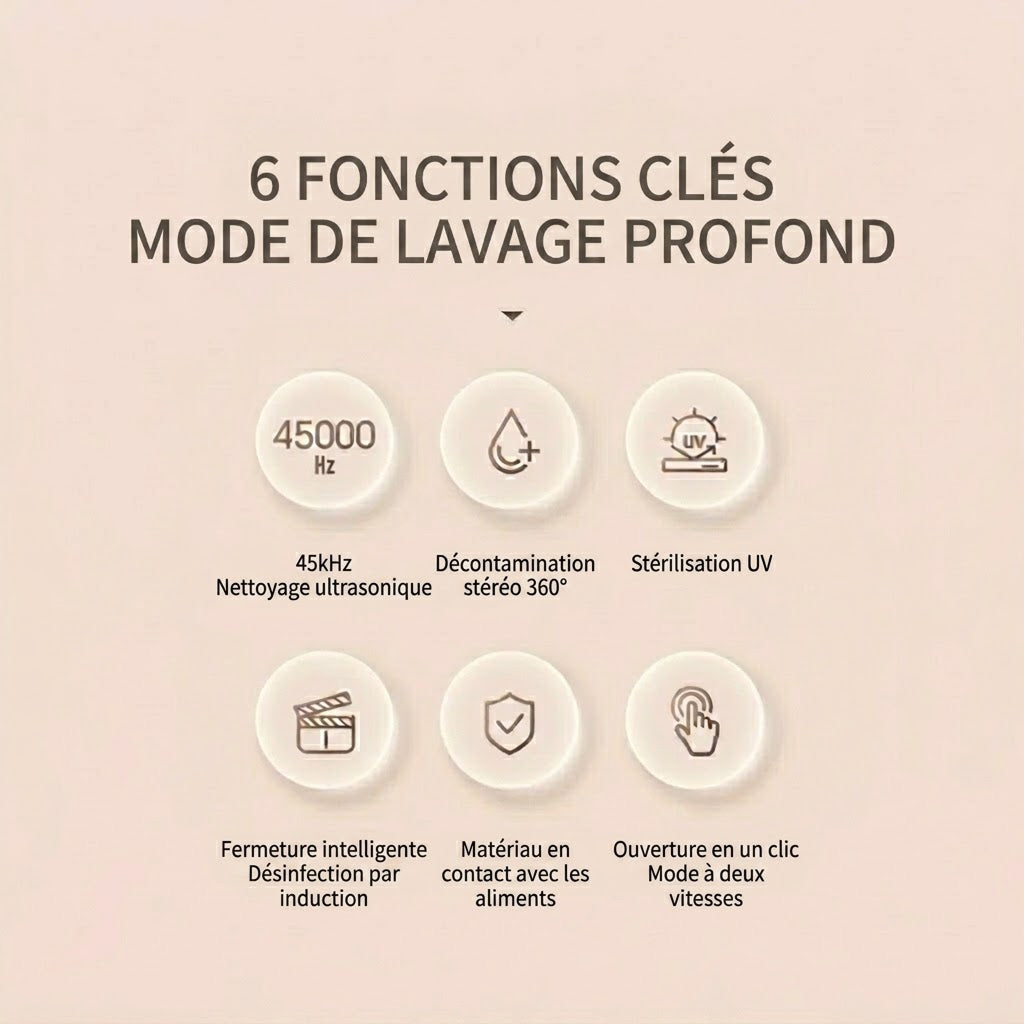 LumaoFan Ventilateur de Plafond Silencieux