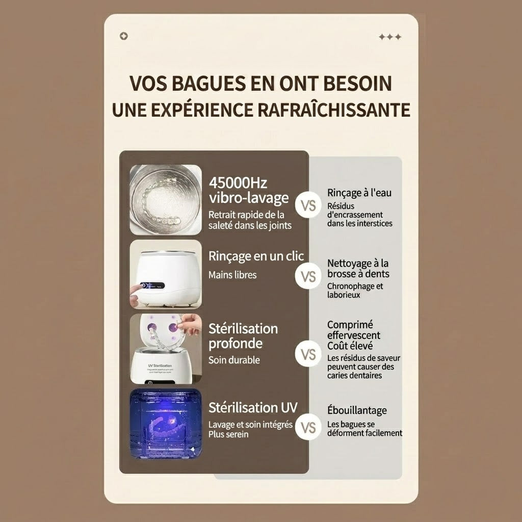 LumaoFan Ventilateur de Plafond Silencieux