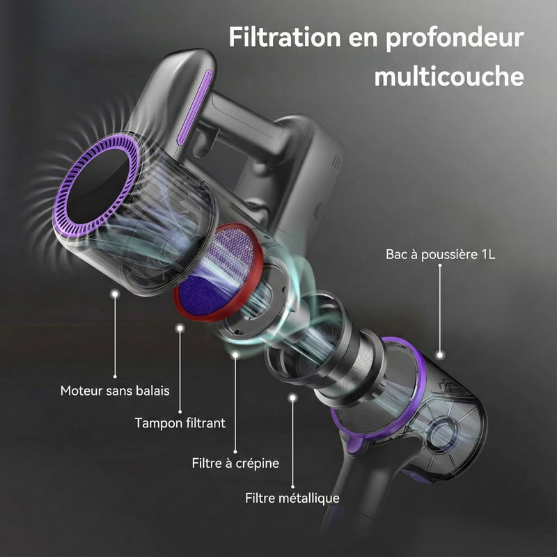 DustiGoes V2 Aspirateur Sans Fil