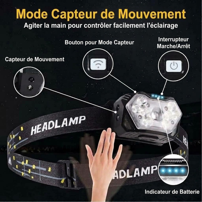 RuniLumax Lampe Frontale Running