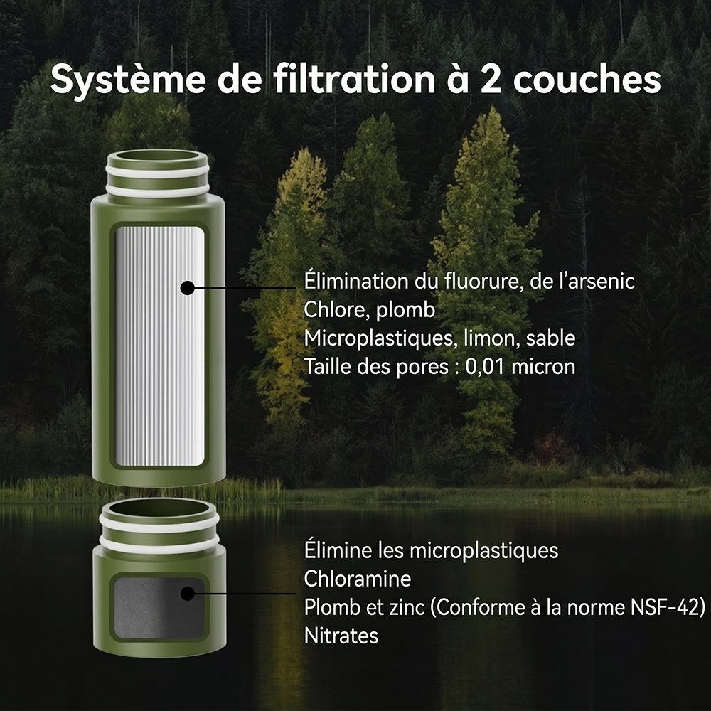 AquaVimex Purificateur D'eau Portable
