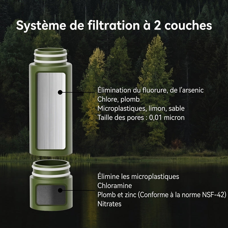 AquaVimex Purificateur D'eau Portable