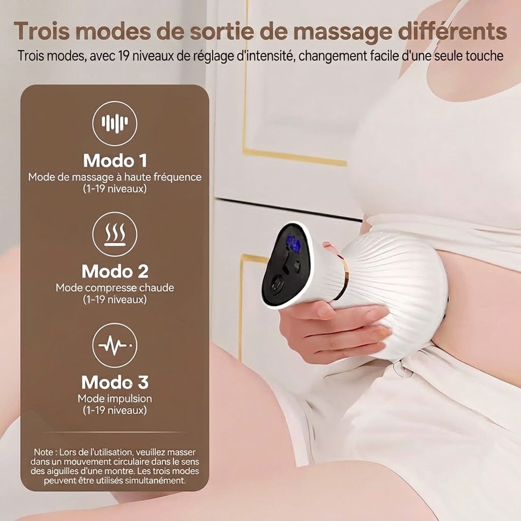 Lymoranix Appareil De Drainage Lymphatique