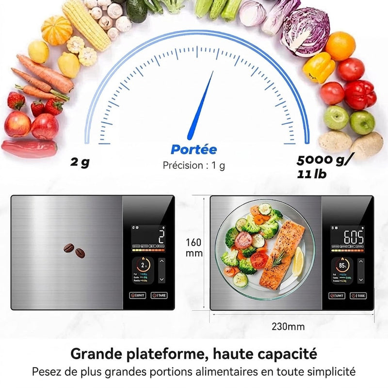 Nutrivapu Balance De Cuisine Connectée