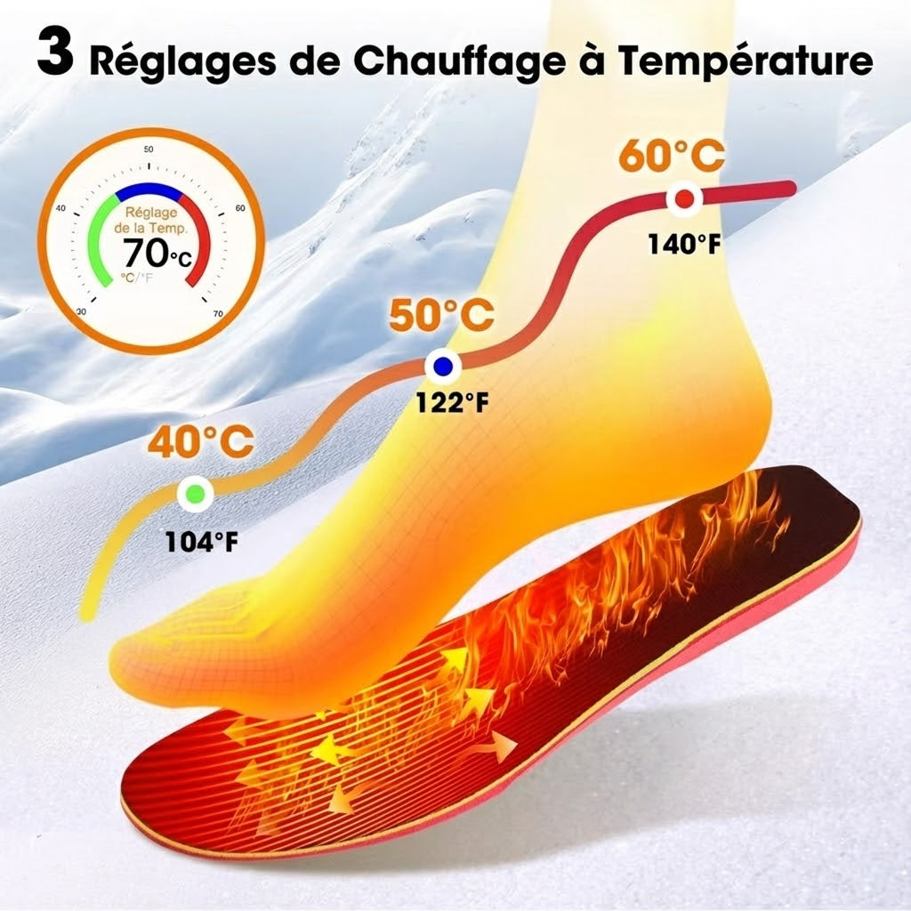 FireFootie Semelles Chauffantes