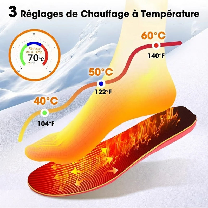 FireFootie Semelles Chauffantes