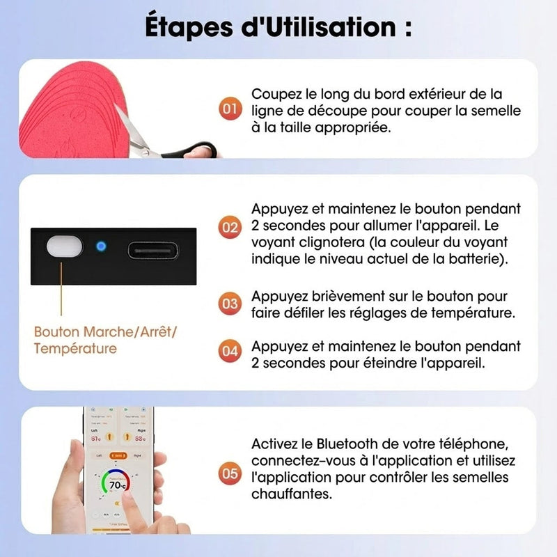 FireFootie Semelles Chauffantes