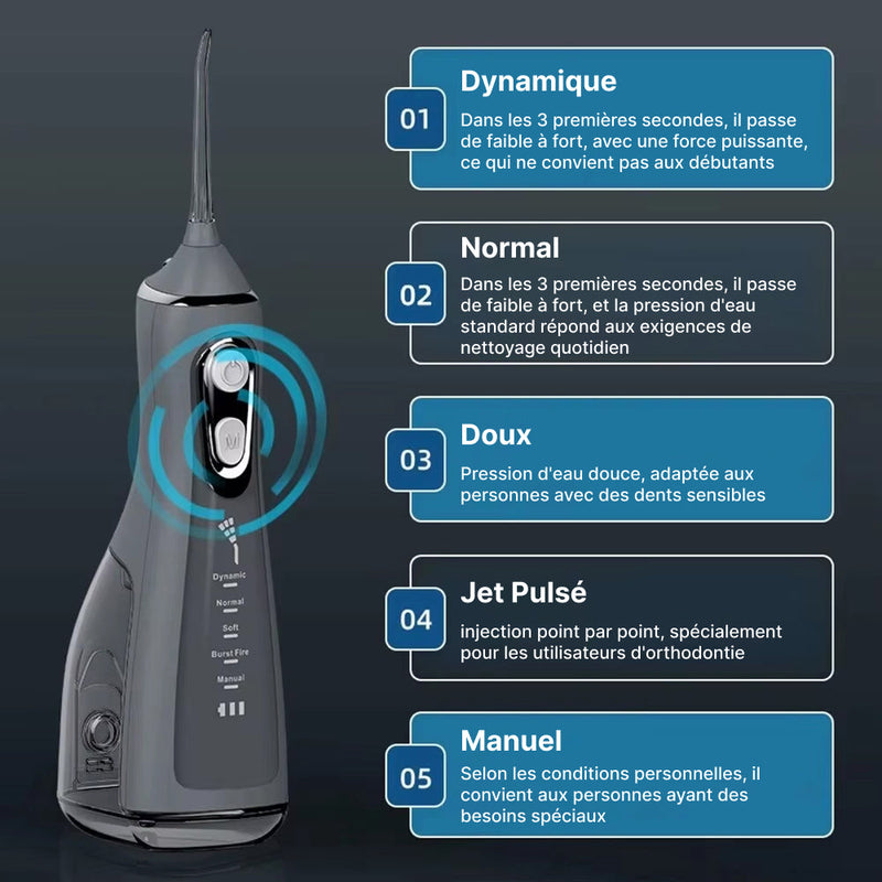 FlosZapa Hydropulseur Dentaire