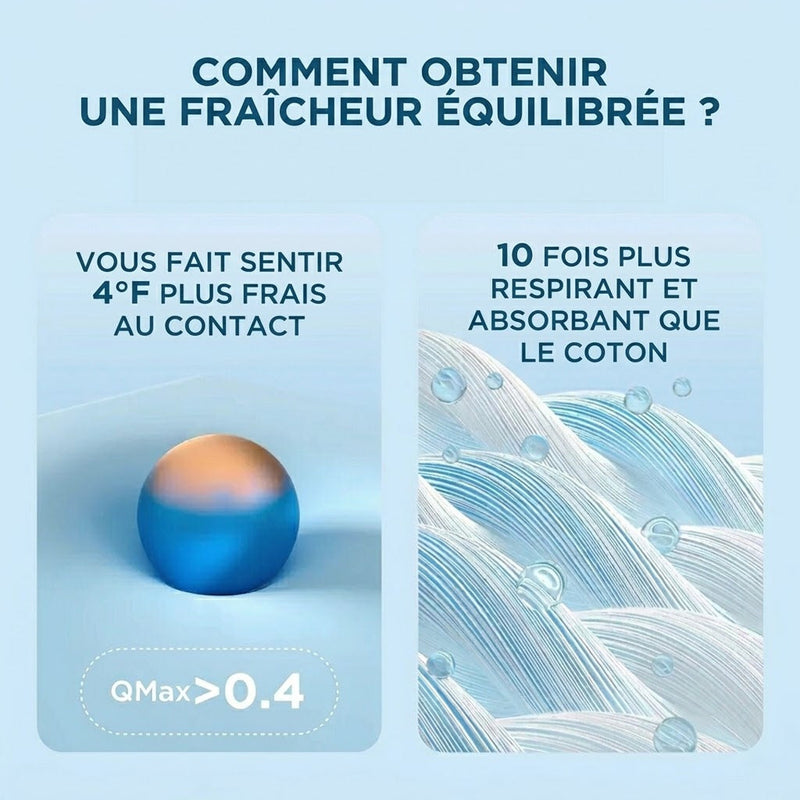Frescilux Couverture Rafraichissante