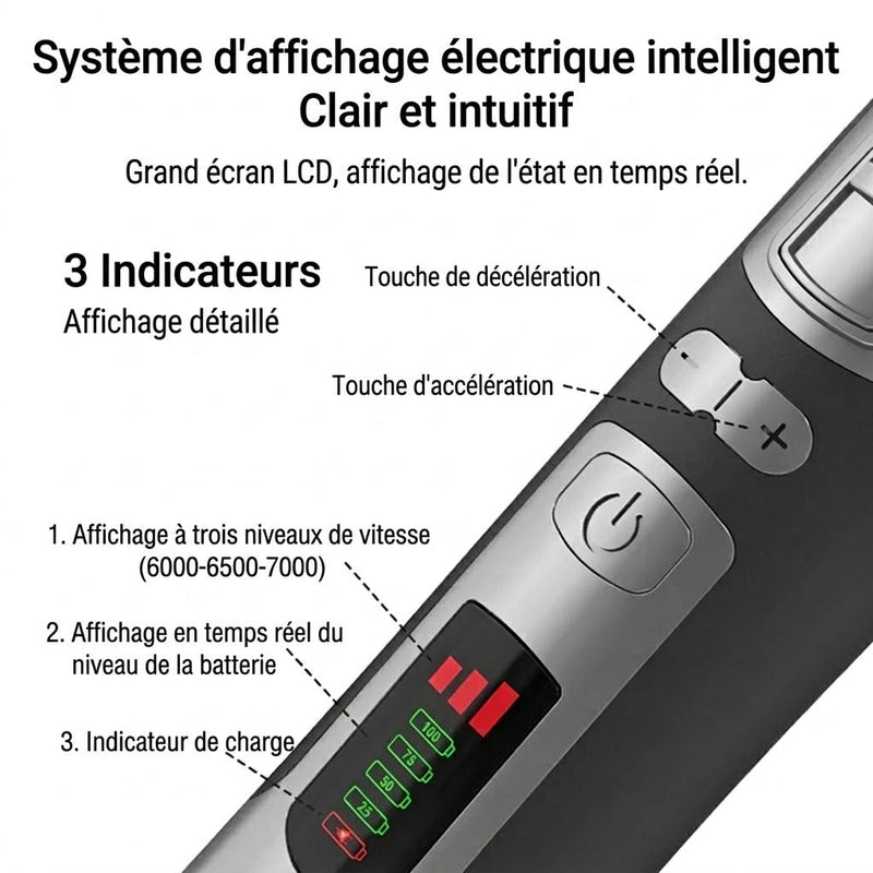 FuriCutx Tondeuse Pour Chien