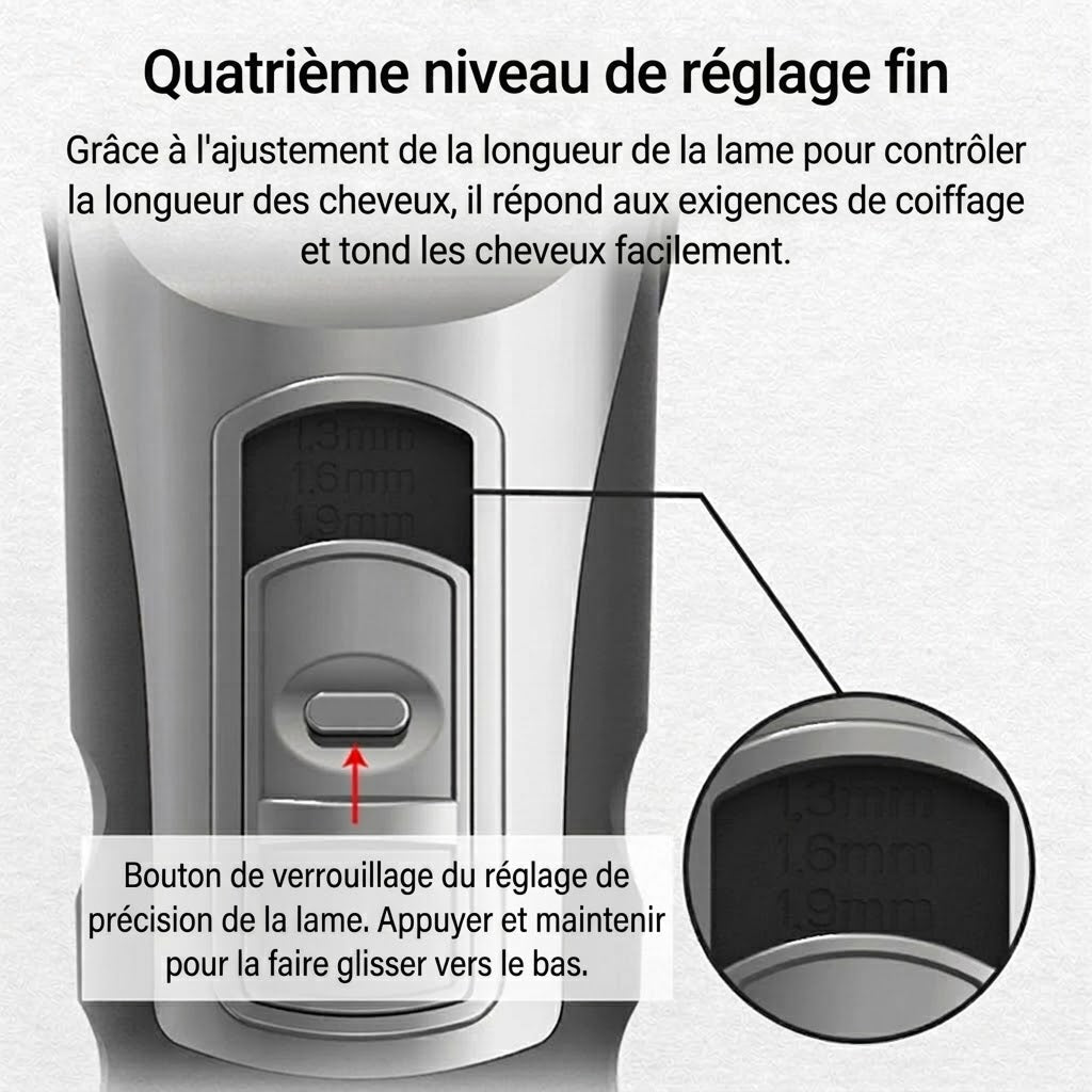 FuriCutx Tondeuse Pour Chien