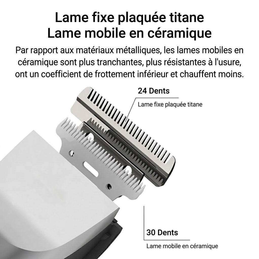 FuriCutx Tondeuse Pour Chien