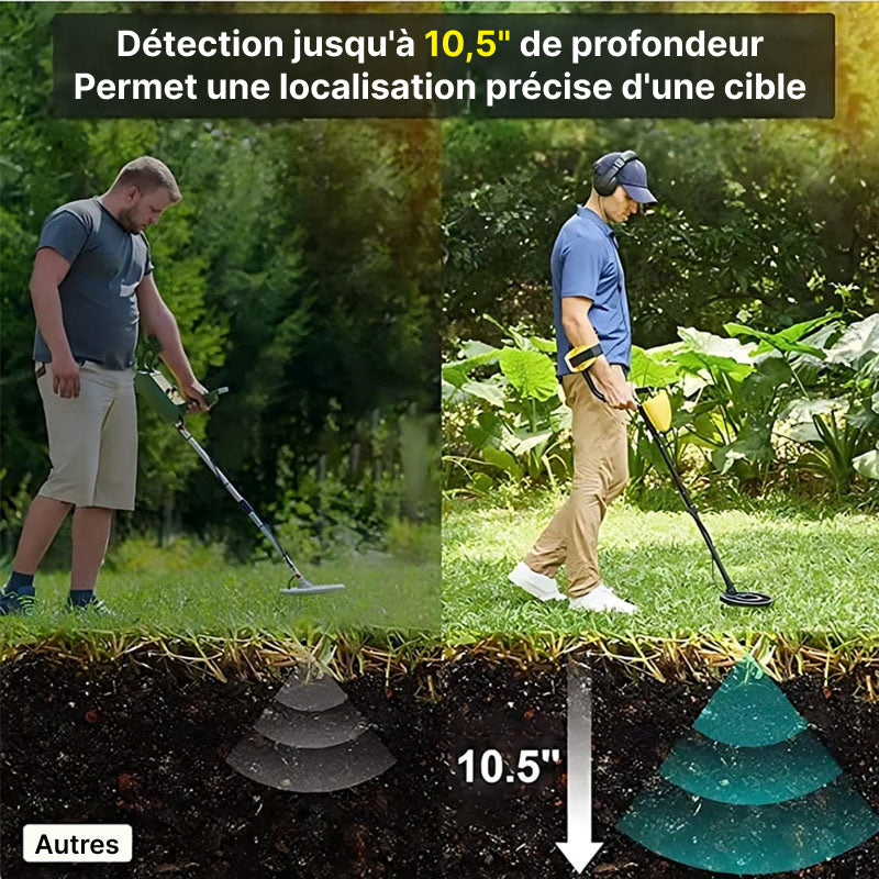 GoldHunet Détecteur de Métaux
