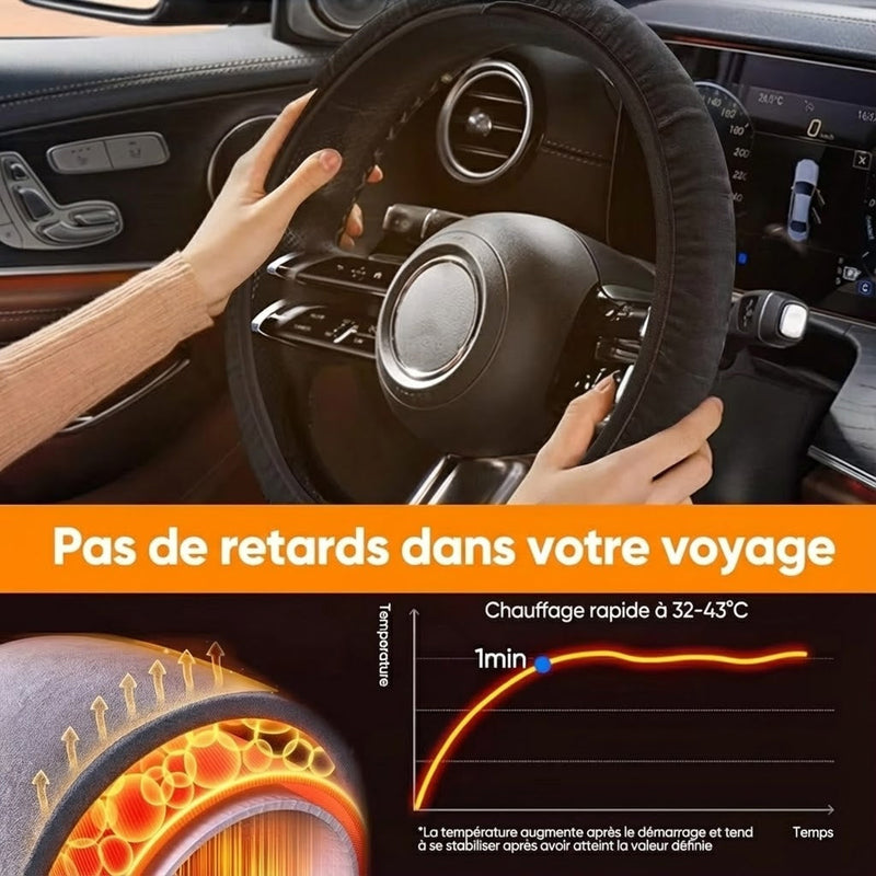 GripyHeat Housse De Volant Chauffante