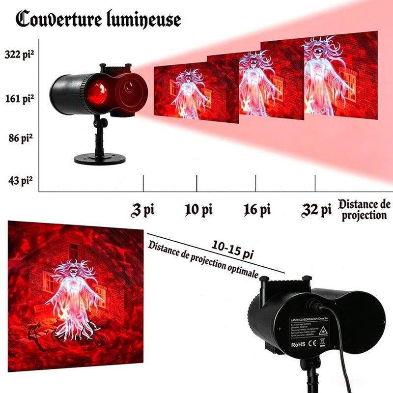 HallowyGo Projecteur Halloween