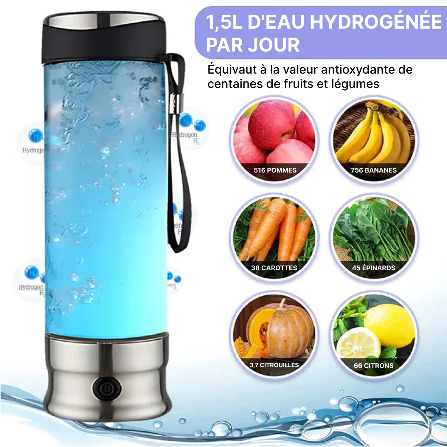 [OFFRE 1+1 GRATUIT] HyroXper Gourde Eau Hydrogénée