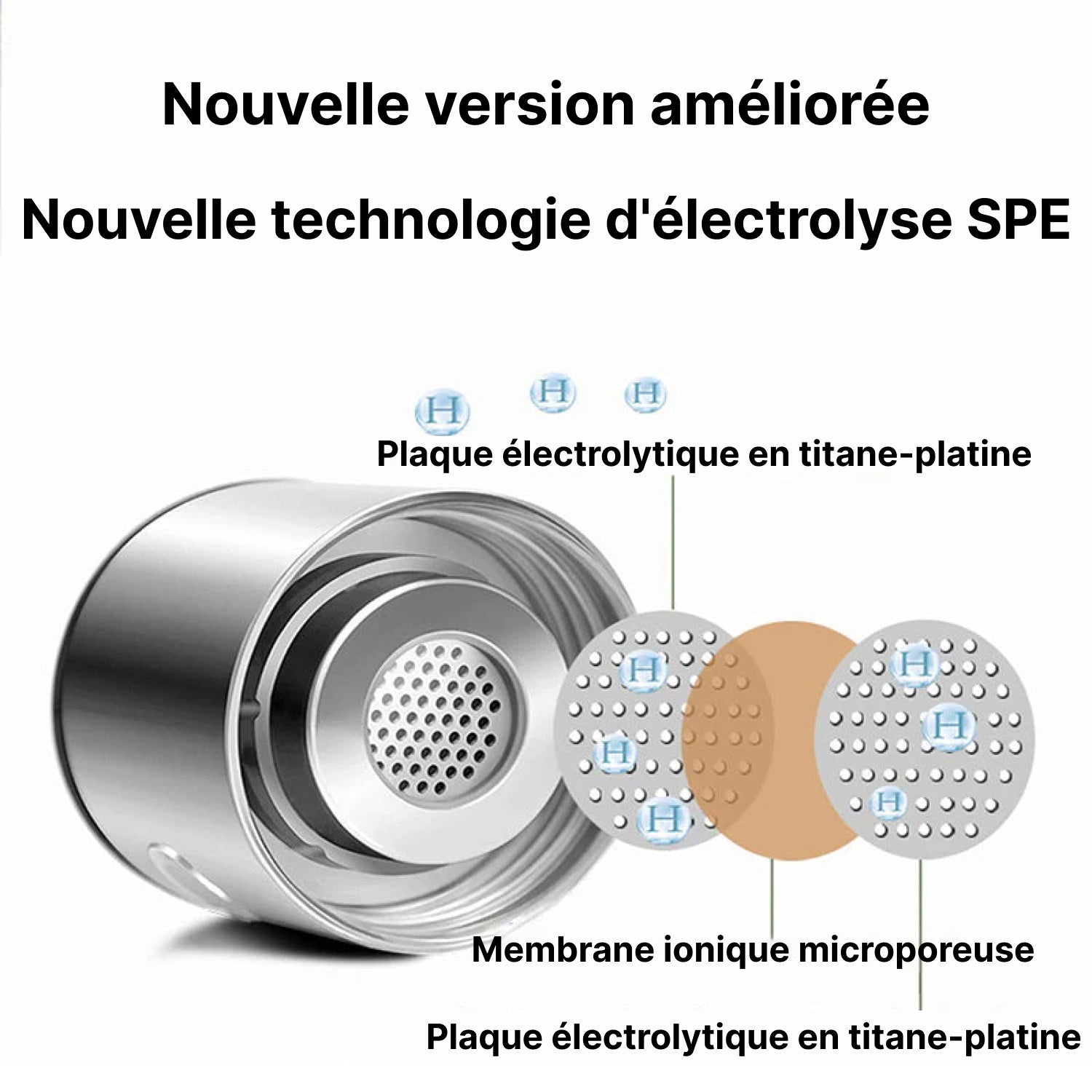 [OFFRE 1+1 GRATUIT] HyroXper Gourde Eau Hydrogénée
