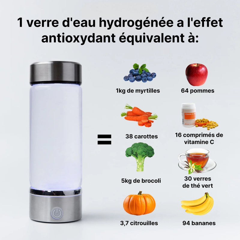 [OFFRE 1+1 GRATUIT] HyroXper Gourde Eau Hydrogénée
