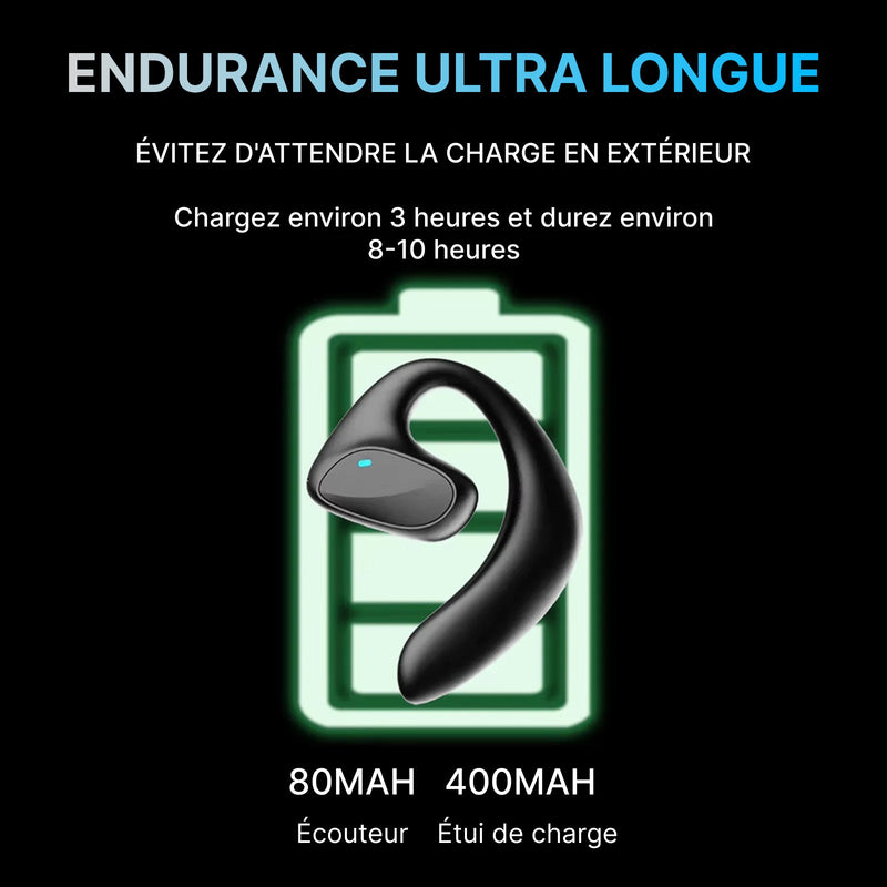 LinguBuds Écouteurs Traducteurs