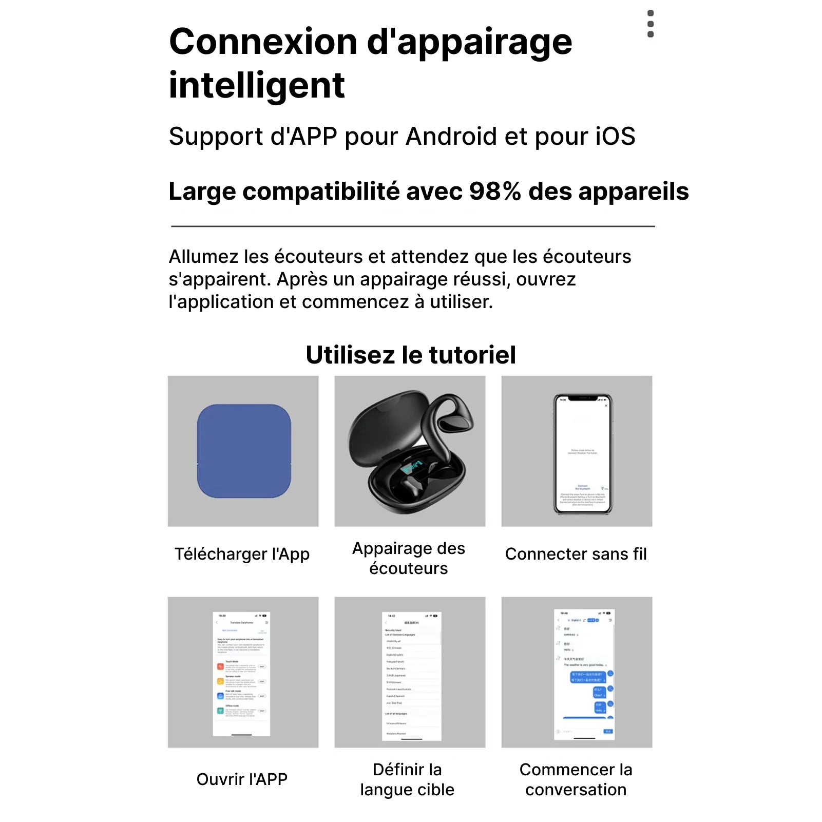 LinguBuds Écouteurs Traducteurs