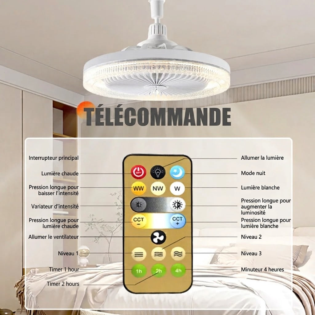 [OFFRE 1+1 GRATUIT] LumaoFan Ventilateur de Plafond Silencieux