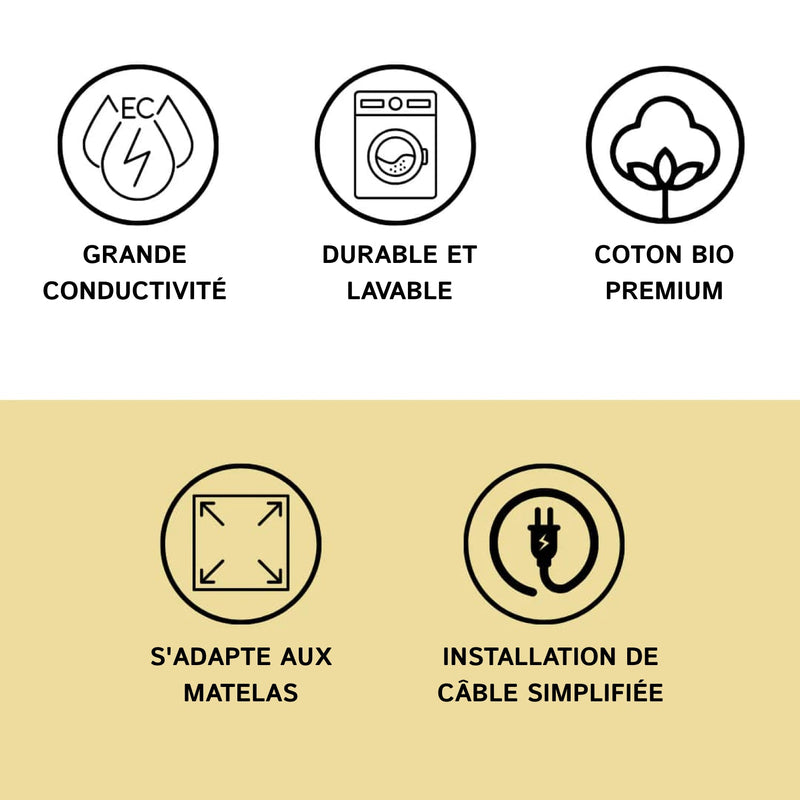 NistyZen Drap de Mise à La Terre