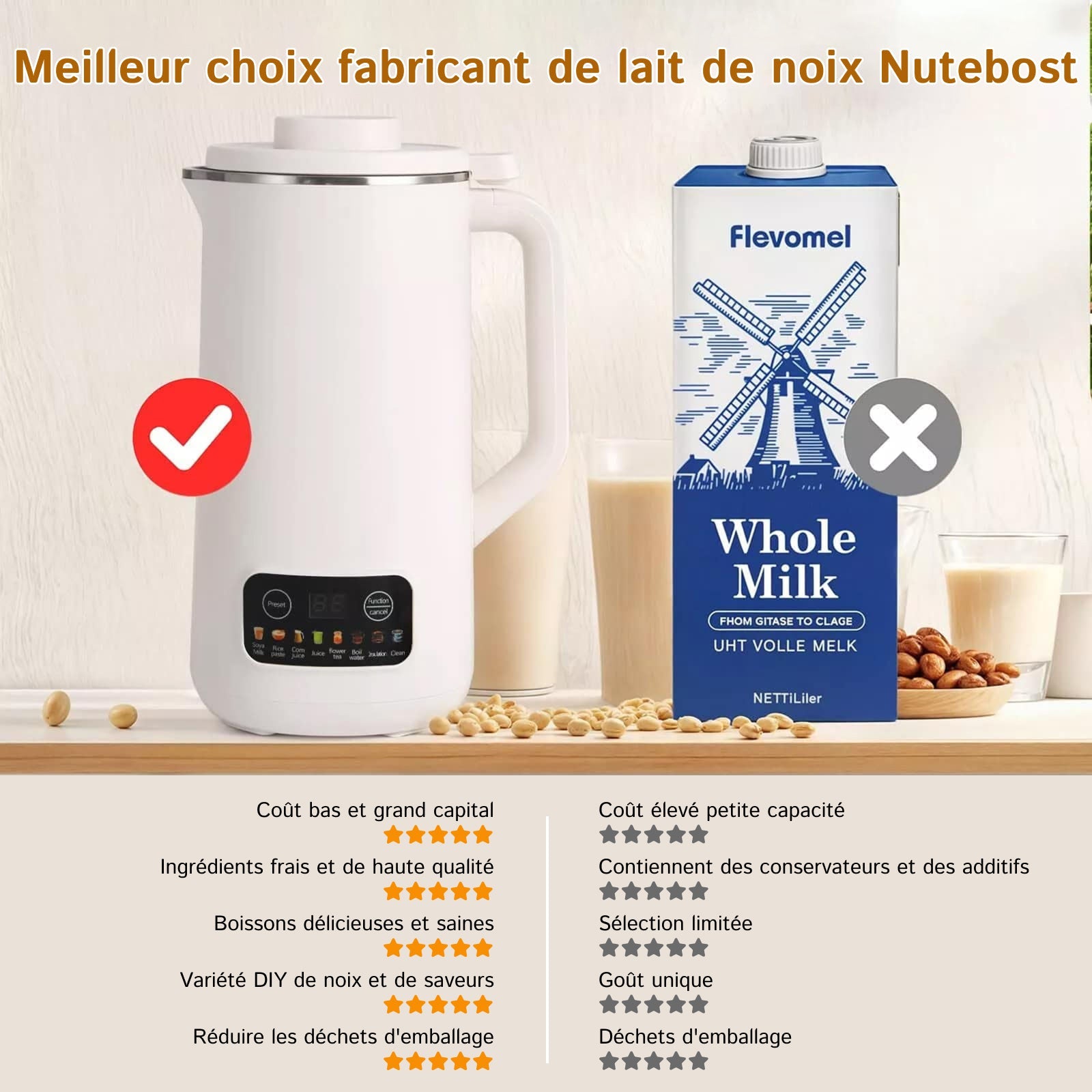 Nutebost Machine À Lait Végétal Avec Filtre